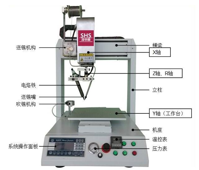 燒錄機(jī)的規(guī)范性操作可以提高生產(chǎn)效率